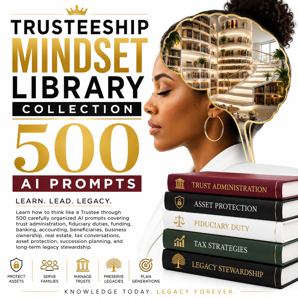 Trusteeship Mindset Library™ Legacy Collection